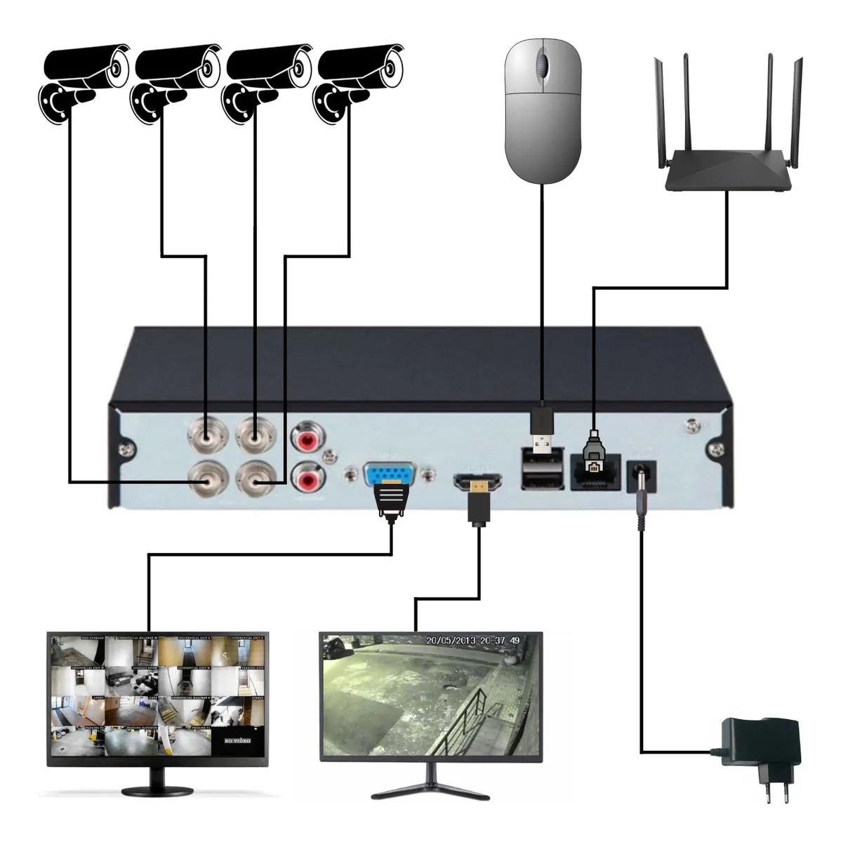 Kit 4 Câmeras Intelbras Imagens Em HD Dvr 4 Canais Intelbras Multi HD- Kit com imagens em HD.